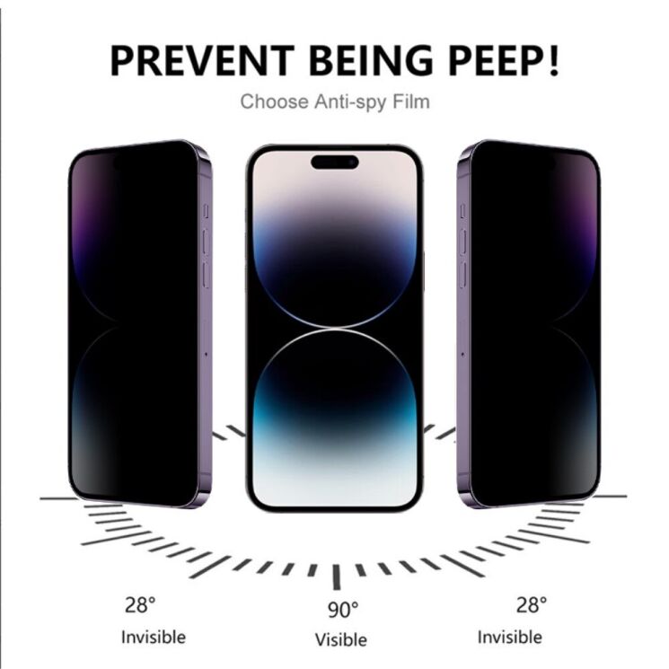 Захисне скло RURIHAI Privaсy Series для iPhone 15 Pro Max - Black (329291B) Захисне скло RURIHAI Privaсy Series для iPhone 15 Pro Max - Black: фото 8 з 10