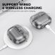Защитный чехол AHASTYLE WG162 для Samsung Galaxy Buds 3 / Buds 3 Pro - Transparent Black (360931H). Фото 4 из 7