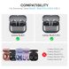 Защитный чехол AHASTYLE WG162 для Samsung Galaxy Buds 3 / Buds 3 Pro - Transparent Black (360931H). Фото 7 из 7