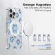 Защитный чехол CASEKOO Floral Series MagSafe для iPhone 15 Pro Max - Blue Flowers (349676L). Фото 4 из 5