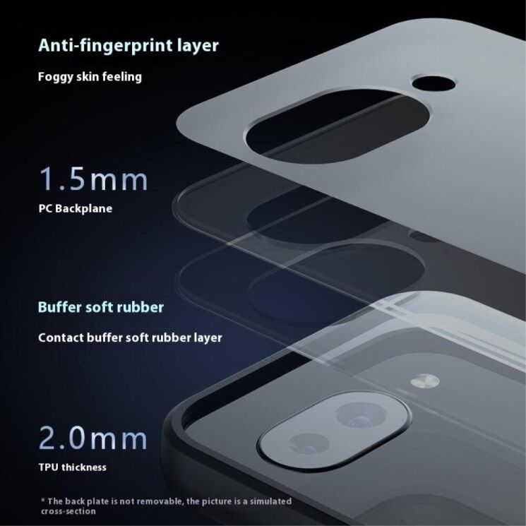 Защитный чехол Deexe Matte Skin для Google Pixel 9a - Transparent / Black: фото 6 из 9