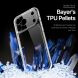 Захисний чохол DUX DUCIS Clin Series для iPhone 18 Pro Max - Clear (423836C). Фото 6 з 10