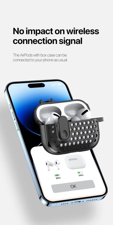 Защитный чехол DUX DUCIS PECM Series для Apple AirPods Pro - Black: фото 10 из 19