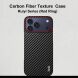 Защитный чехол IMAK Carbon Guard для Apple iPhone 18 Pro / 17 Pro - Carbon Fiber (423682C). Фото 3 из 8