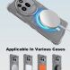 Защитный чехол IMAK Space Shield MagSafe для Nothing Phone (3a) Pro - Transparent (377625T). Фото 11 из 11