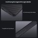Защитный чехол NILLKIN CamShield Pro (with MagSafe Support) для Samsung Galaxy S25 FE (S731) - Black (386945B). Фото 13 из 15