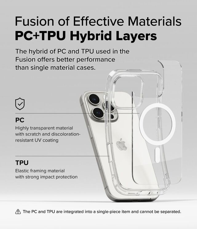 Защитный чехол Ringke Fusion Magnetic для Apple iPhone 16 Pro Max (8809961789489) - Clear: фото 13 из 16