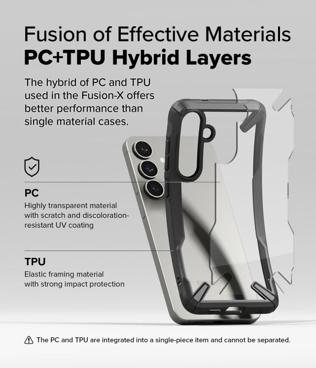Захисний чохол Ringke Fusion X для Samsung Galaxy S25 Plus (S936) 8800274968660 - Black: фото 9 з 14