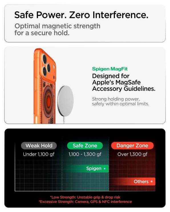 Защитный чехол Spigen Ultra Hybrid C-One (MagFit) для iPhone 18 Pro Max / 17 Pro Max (ACS11984) - Tangerine (440309O) Защитный чехол Spigen Ultra Hybrid C-One (MagFit) для iPhone 18 Pro Max / 17 Pro Max (ACS11984) - Tangerine: фото 12 из 15