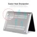 Защитный комплект ENKAY Crystal Combo для Apple MacBook Neo (2026) - Transparent (236706T). Фото 3 из 9