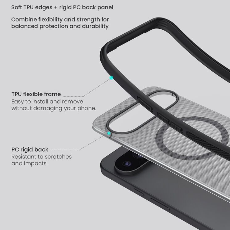 Захисний (PC+TPU) чохол NILLKIN Frosted Shield Pro Magnetic для Google Pixel 11 Pro XL - Black: фото 10 з 13