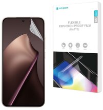 Антибликовая пленка на экран RockSpace Explosion-Proof Matte для Xiaomi 15T: фото 1 из 8