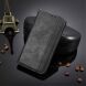Чохол Deexe Retro Style для Samsung Galaxy M32 (M325) - Black (281817B). Фото 8 з 17
