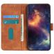 Чехол-книжка с застежкой KHAZNEH Retro Wallet для Motorola Moto G200 - Brown (293414Z). Фото 5 из 8