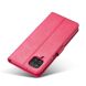 Чехол LC.IMEEKE Wallet Case для Samsung Galaxy A22 (A225) / M22 (M225) - Red (277545R). Фото 5 из 17