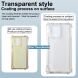 Чохол з посиленими кутами IMAK Airbag MAX Case для OnePlus 15R / Ace 6 / Ace 6T - Transparent (408045T). Фото 7 з 8