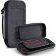Чехол Tech-Protect Hardpouch для Nintendo Switch 2 - Dark Grey (384418H)