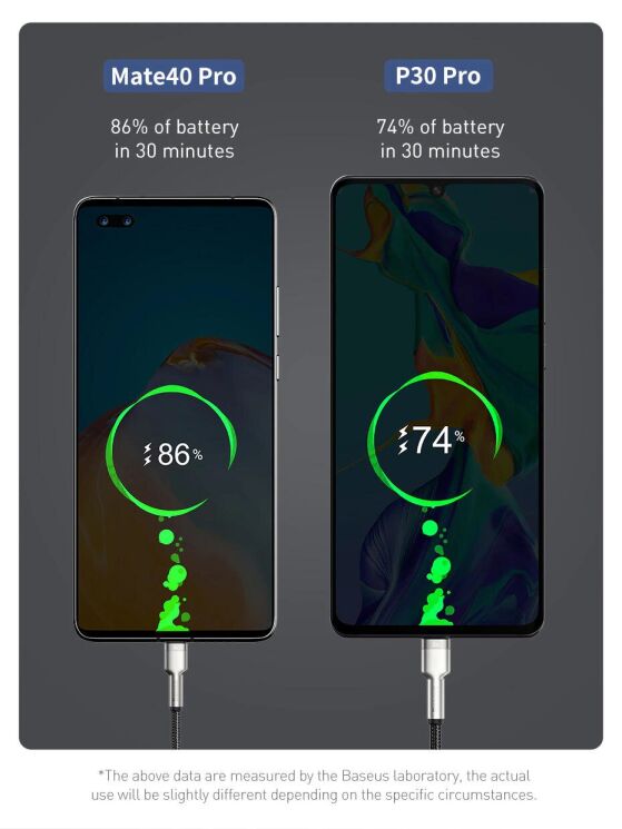 Кабель Baseus Cafule Metal USB to Type-C (66W, 1m) CAKF000101 - Black: фото 8 з 21