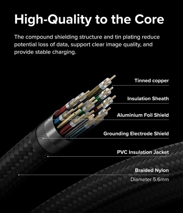 Кабель Ringke RCC-20G10 Type-C to Type-C 240W (5A, 1m) 8809961785061 - Black (896545B) Кабель Ringke RCC-20G10 Type-C to Type-C 240W (5A, 1m) 8809961785061 - Black: фото 13 из 20