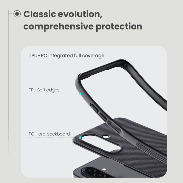 Пластиковий чохол NILLKIN Frosted Shield Pro для Samsung Galaxy A17 (A175) - Black: фото 8 з 15