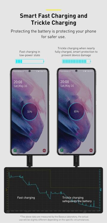 Мережевий зарядний пристрій Baseus Super Si Quick Charger (25W) + кабель Type-C to Type-C (3A, 1m) TZCCSUP-L — Black: фото 14 з 22