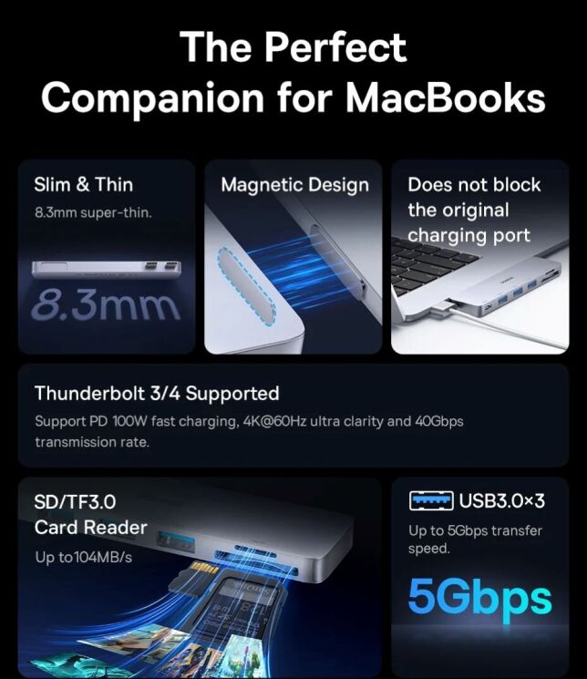USB HUB Baseus UltraJoy Series 6 in 1 (B00052802811-03) - Space Grey: фото 7 з 23
