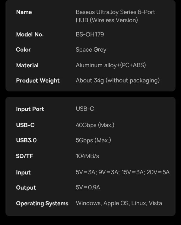 USB HUB Baseus UltraJoy Series 6 in 1 (B00052802811-03) - Space Grey: фото 21 з 23