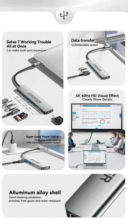 USB HUB ESSAGER QingHong 7 in 1 (EHB07-QH0G-Z) - Grey (982801H) USB HUB ESSAGER QingHong 7 in 1 (EHB07-QH0G-Z) - Grey: фото 3 из 3