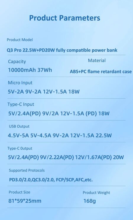 Зовнішній акумулятор Hoco Q3 Pro 22.5W+PD20W (10000mAh) - Black: фото 14 з 15