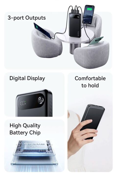 Внешний аккумулятор Usams CD249 PD20W (10000mAh) - White: фото 3 из 15