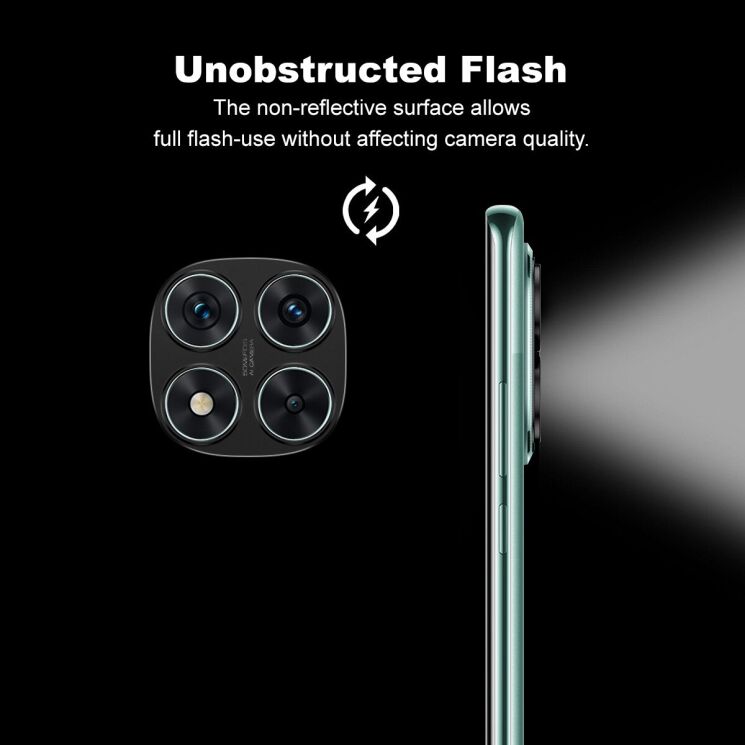 Захисна рамка IMAK Camera Styling для Xiaomi Redmi Note 14 Pro 5G / Poco X7 - Black: фото 3 з 7