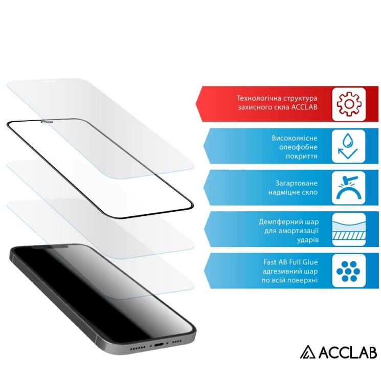 Защитное стекло ACCLAB Full Glue для Xiaomi Redmi Note 15 - Black (405522B) Защитное стекло ACCLAB Full Glue для Xiaomi Redmi Note 15 - Black: фото 3 из 7