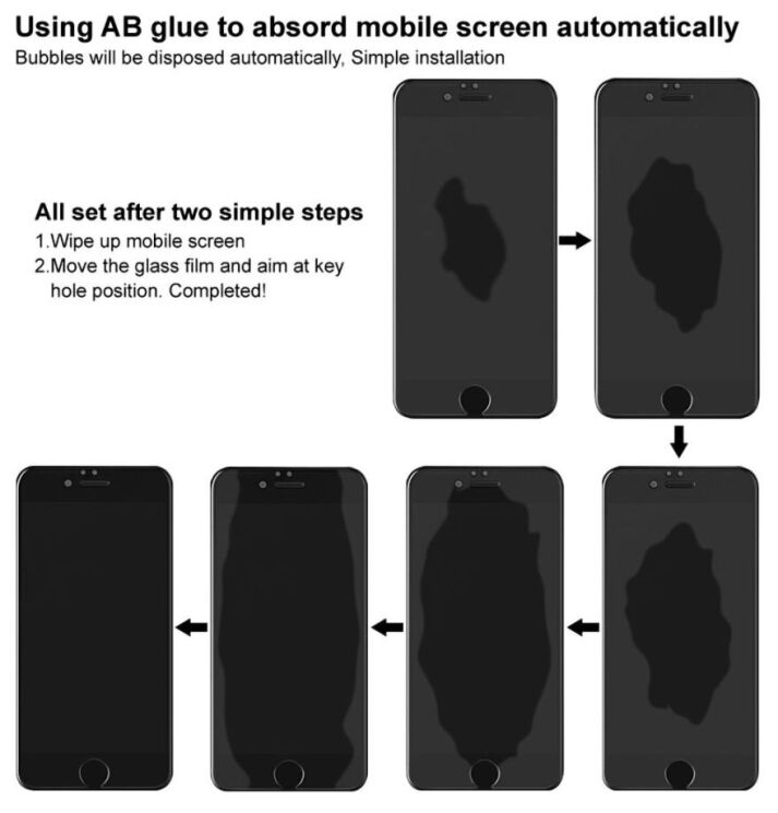 Защитное стекло IMAK H Screen Guard для Xiaomi Poco F6 - Transparent: фото 9 из 10