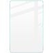 Защитное стекло IMAK H Screen Guard для Xiaomi Redmi Pad Pro / Poco Pad - Transparent (352606). Фото 2 из 7
