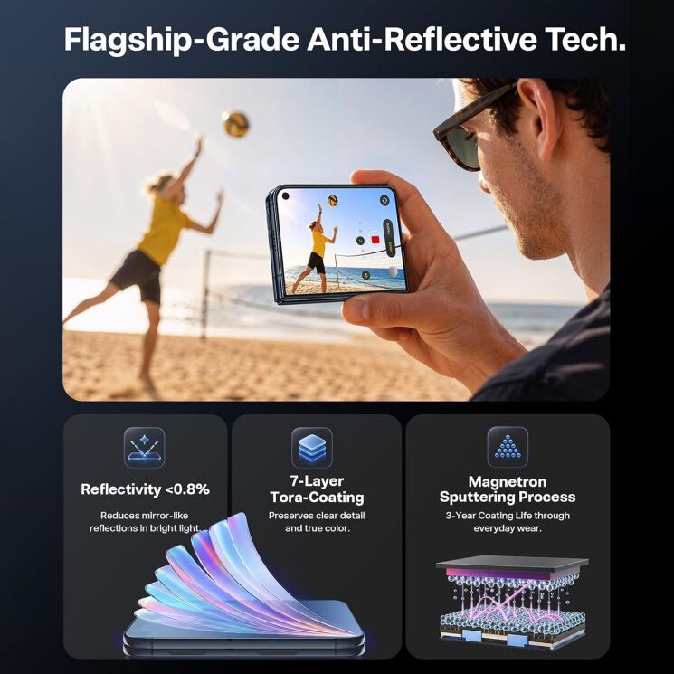 Защитное стекло на внешний экран TORRAS OrigArmor Screen Protector OD для Apple iPhone Duo - Black: фото 3 из 6