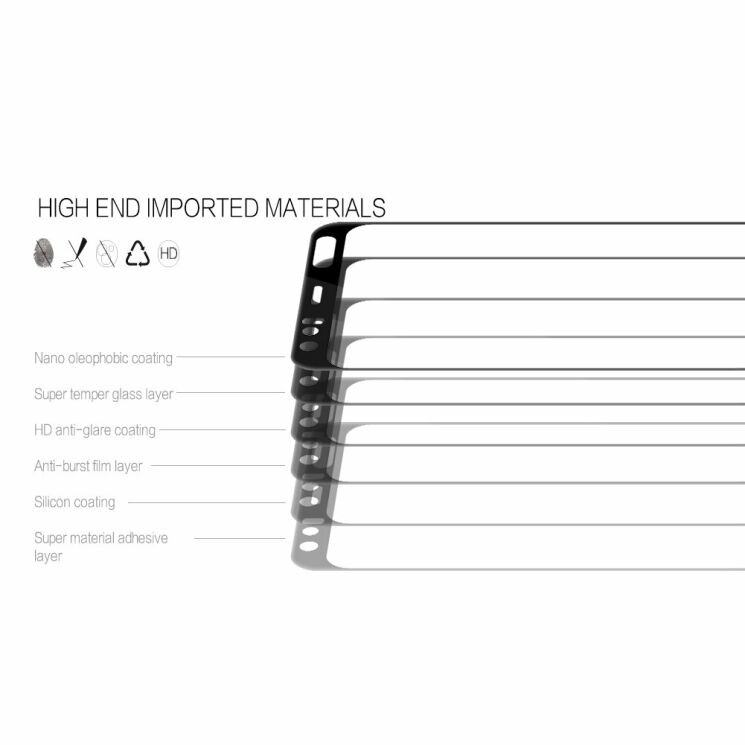 Захисне скло NILLKIN Amazing CP+ для Google Pixel 4 - Black: фото 10 з 18