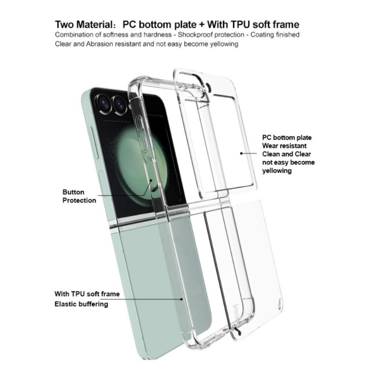 Защитный чехол IMAK Airbag MAX Case для Samsung Galaxy Flip 6 - Transparent: фото 5 из 8