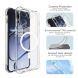 Защитный чехол IMAK Space Shield MagSafe для OnePlus 15R / Ace 6 / Ace 6T - Transparent (408050T). Фото 7 из 11
