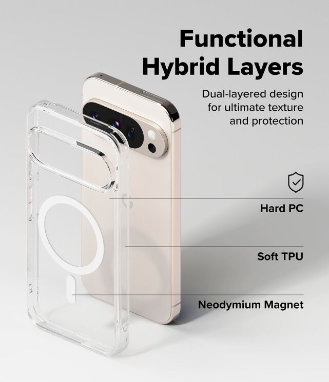 Захисний чохол Ringke Fusion Magnetic для Google Pixel 10 Pro XL - Clear: фото 11 з 18