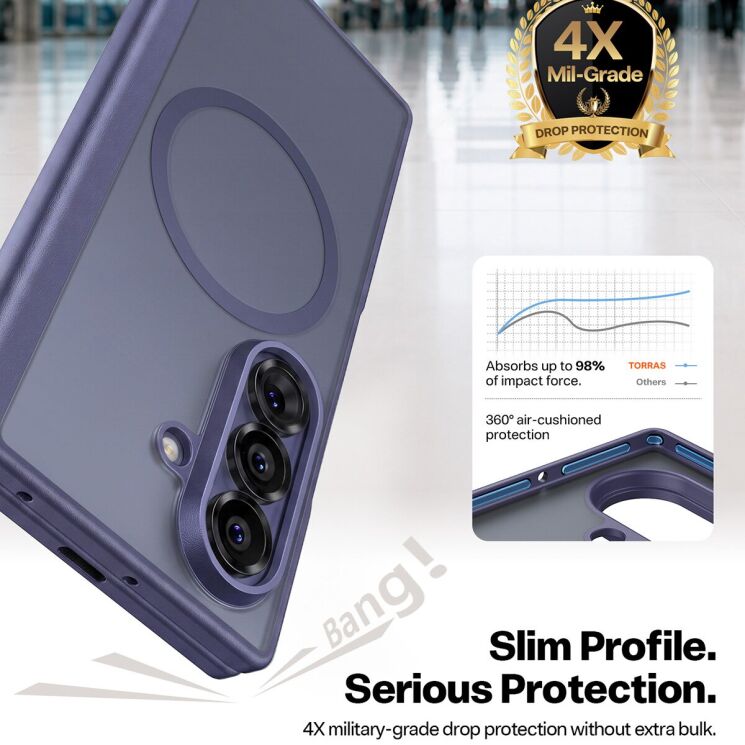 Защитный комплект TORRAS Guardian-Mag with MagSafe (FF) для Samsung Galaxy Fold 8 Ultra - Purple: фото 7 из 8