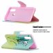 Чехол-книжка Deexe Color Wallet для OPPO A31 - Feather Pattern (213321D). Фото 5 из 9