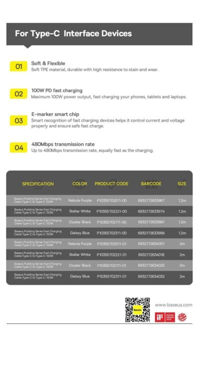 Кабель Baseus Pudding Series Type-C to Type-C (100W, 1.2m) P10355702111-00 - Black: фото 26 з 26