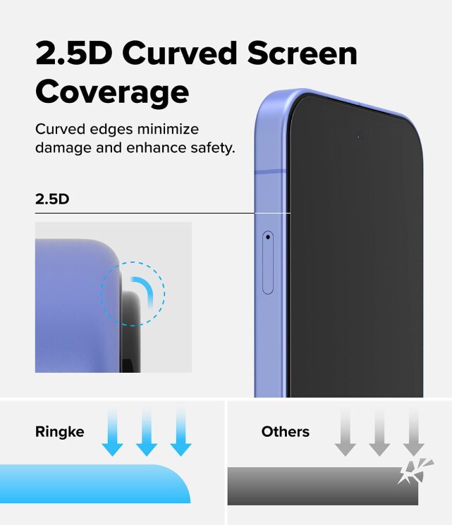 Комплект защитных стекол (2шт) Ringke Screen Protector Tempered Glass для Google Pixel 10a (8800328818439): фото 8 из 15