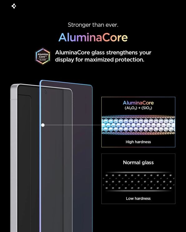 Комплект защитных стекол Spigen GLAS.tR EZ Fit Pro Anti Reflection для Samsung Galaxy S26 (S942) AGL11092: фото 9 из 14