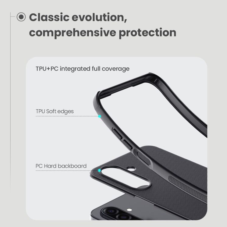Пластиковий чохол NILLKIN Frosted Shield Pro Magnetic для Samsung Galaxy A17 (A175) - Black: фото 8 з 16