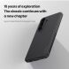 Пластиковий чохол NILLKIN Frosted Shield Pro Magnetic для Samsung Galaxy S25 FE (S731) - Black (386954B). Фото 5 з 18