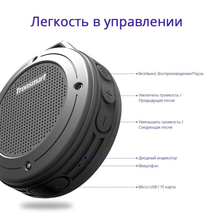 Портативна акустика TRONSMART Element T4 Portable Bluetooth Speaker - Red: фото 6 з 10