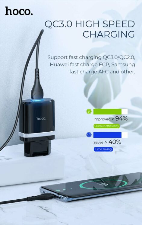 Мережевий зарядний пристрій Hoco C12Q Smart QC3.0 (3A) + кабель MicroUSB - Black: фото 8 з 10
