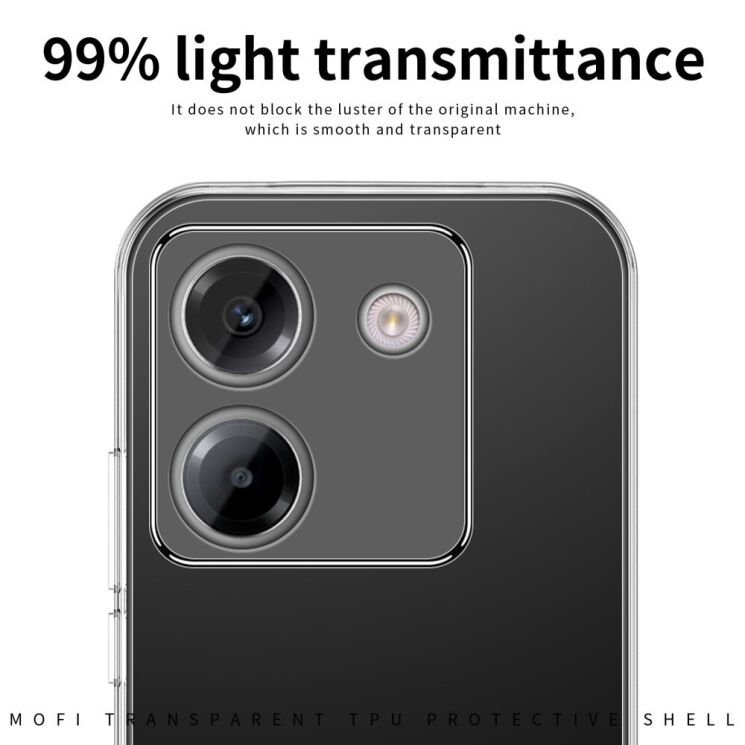 Силиконовый (TPU) чехол MOFI Thin Guard для Xiaomi Poco M7 Pro - Transparent: фото 6 из 10