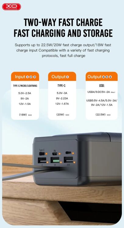 Внешний аккумулятор XO PR160 22.5W (80000mAh) - Black: фото 5 из 8